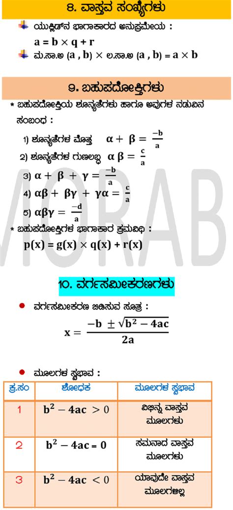 Sslc Th Class Mathematics Formulas All Chapters Karnataka Board