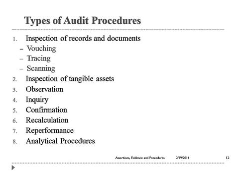 Audit Procedure For Checking Timesheet System