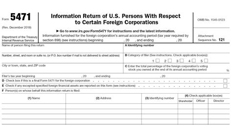 The Tax Times Irs Issues Updated New Form 5471 Whats New