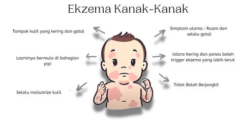 Ekzema Cara Kesan Dan Rawat Untuk Kanak Kanak Tudungsicomel