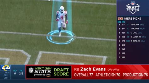 Los Angeles Rams Select Running Back Zach Evans With No Pick In