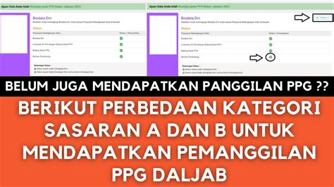 BERIKUT PERBEDAAN DAN MEKANISME PEMANGGILAN PPG DALJAB KATEGORI SASARAN