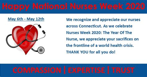 Nurses Week 2020 The Year Of The Nurse