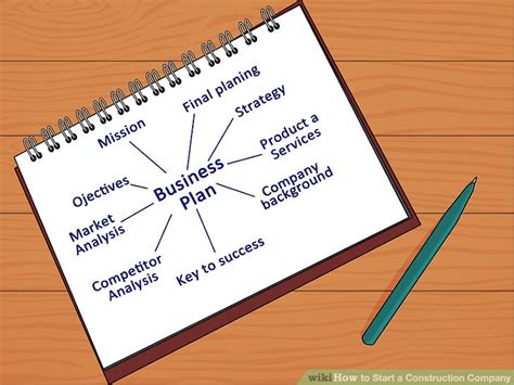 How To Start A Construction Company With Pictures WikiHow