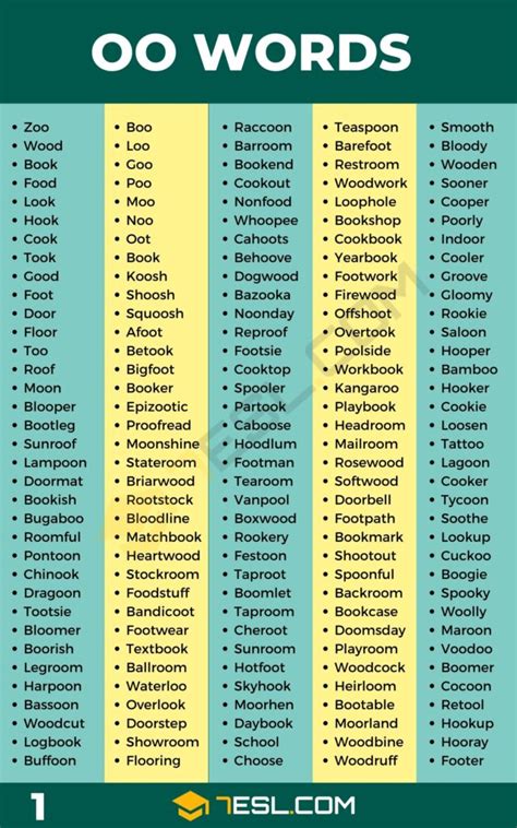 Oo Words 790 Words In English • 7esl