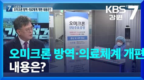 긴급점검 오미크론 방역·의료체계 개편 내용은 Kbs 20220207 Youtube