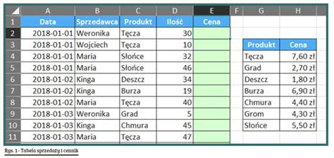 Excel jako system CRM cz VI wyszukiwanie w Excelu za pomocą funkcji