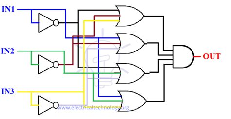 Exclusive Nor Xnor Digital Logic Gate Electrical Technology