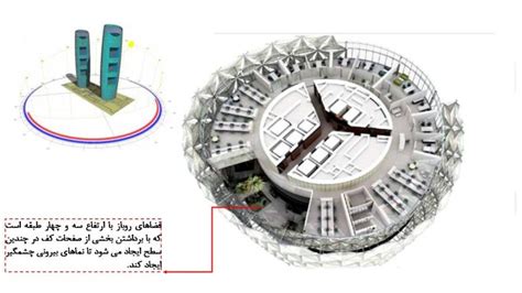 برج البحر Ppt90ir