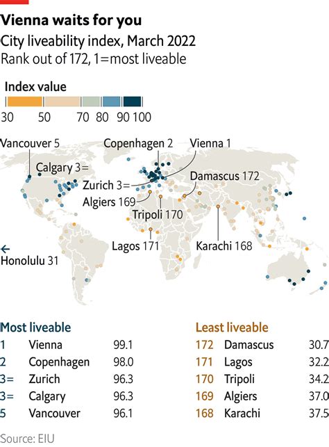 Most Liveable Cities List Ailey Arlinda