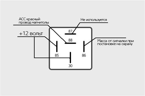 Схема подключения реле поворотов - Всё об электрике в доме