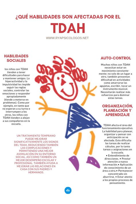 Pin De Randa Psicólogos Psicología En Psicología Tdah Psicologia Educacional Educacion Emocional