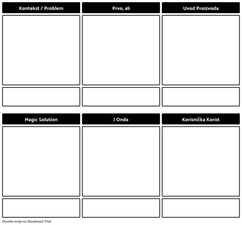 Predložak za Razvoj Proizvoda Storyboard par hr examples