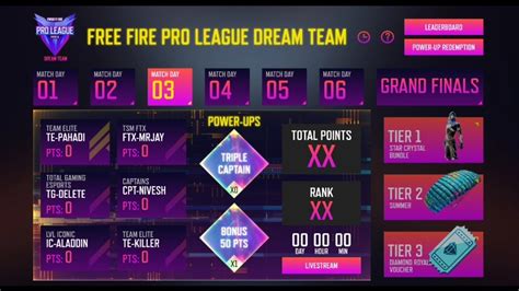 Ff New Event Free Fire Pro League Dream Team Redeem Code July