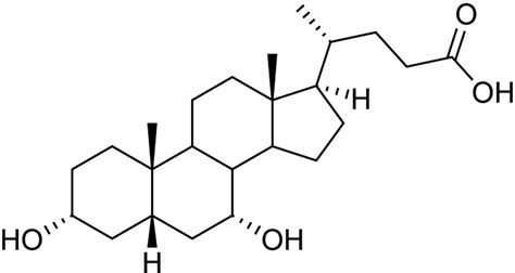 Chenodeoxycholic acid GMP - ICE Pharma