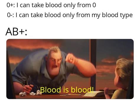 Blood Haha Math Is Math Know Your Meme