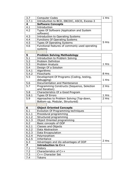 Computer Science Syllabus St Year Srm University St Year Syllabus