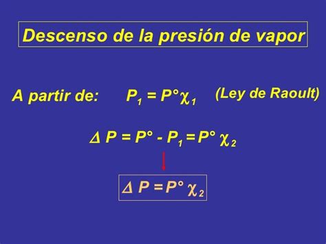 Disoluciones Fisicoquímica