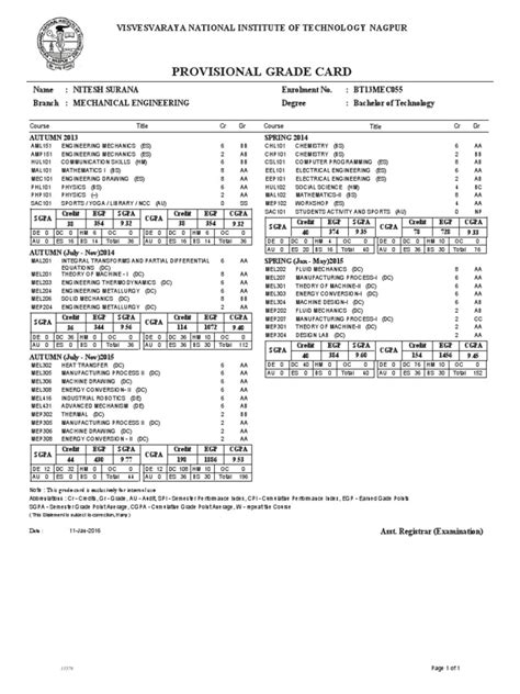Mechanical Engineering | PDF 