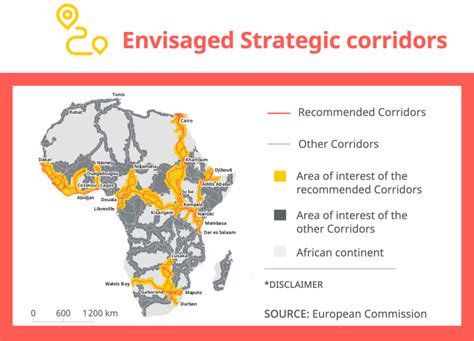 Eus Global Gateway Africa Under A New Spotlight Welthungerhilfe