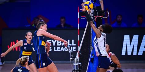 Olimpiadi La Fivb Ha Reso Noto Il Calendario Del Torneo Femminile