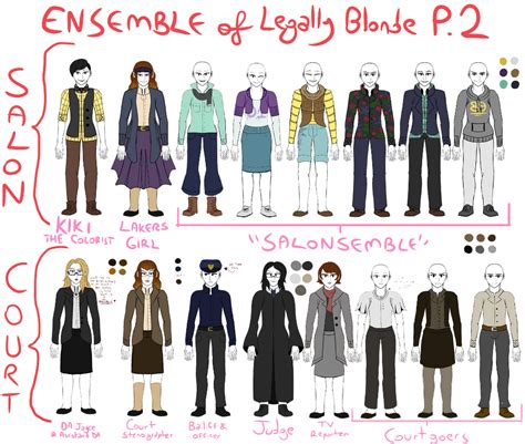 Legally Blonde Ensemble Costume Designs PT2 (Old) by wyvernscall on ...