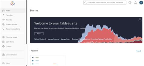 Tableau Review Features Pricing Pros And Cons