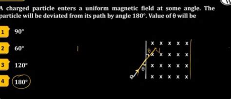 A Charged Particle Enters A Uniform Magnetic Field At Some Angle The Par