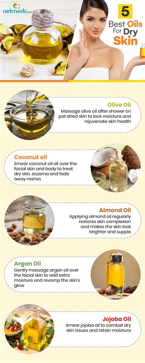 Skin Oils Treatments