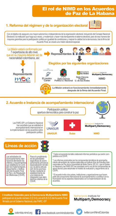 Conoce Nuestro Rol En La Implementación De Los Acuerdos De Paz Entre El