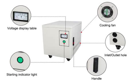 Autotransformer: Working Principle and Advantages | ATO.com