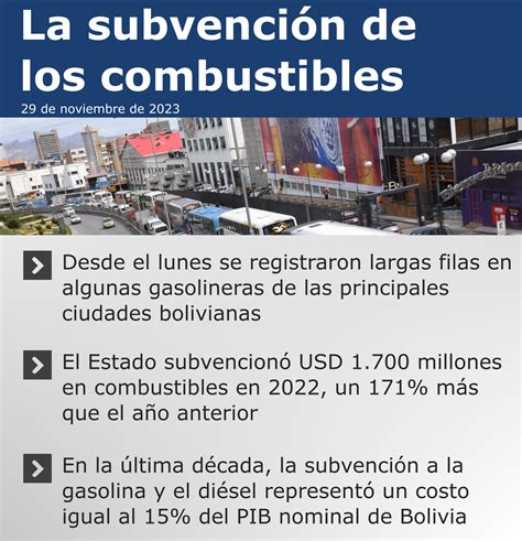 La subvención de combustibles un costo cada vez más alto para Bolivia