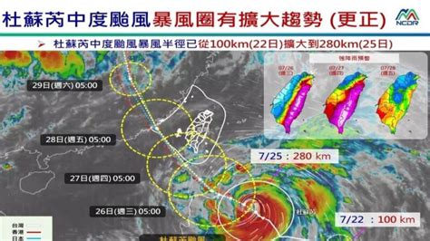 中颱杜蘇芮續增強 預計下午發陸警 颱風 恆春半島 新唐人电视台