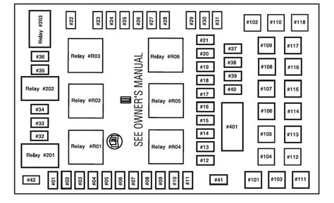 Diagrama Caja De Fusibles Ford Expedition Ford Expediti