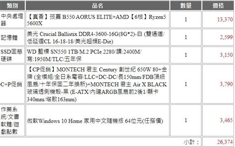 【問題】小弟不懂電腦 請大大們幫忙健檢 電腦應用綜合討論 哈啦板 巴哈姆特