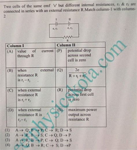 Two Cells Of The Same Emf E But Different Internal Resistances R1 Andr2