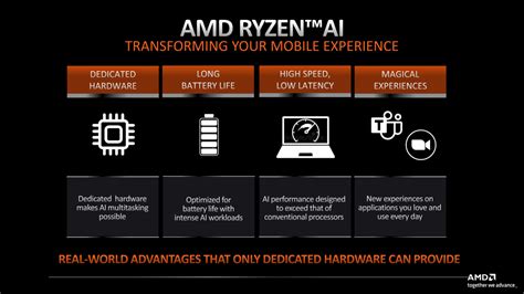 Tìm hiểu công nghệ Ryzen AI Tập trung cải thiện tối ưu hiệu suất