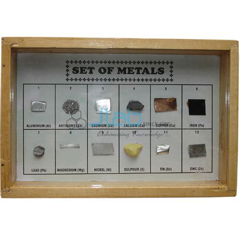Collection of 12 Metals India, Manufacturers, Suppliers & Exporters in ...