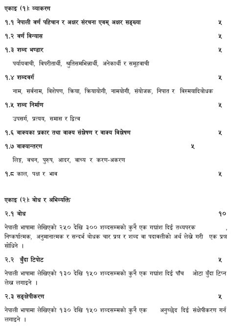 Nepal Army Officer Cadet Syllabus