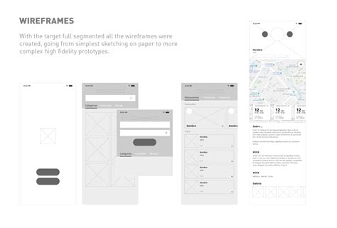 Mobile Ux Ui Design On Behance