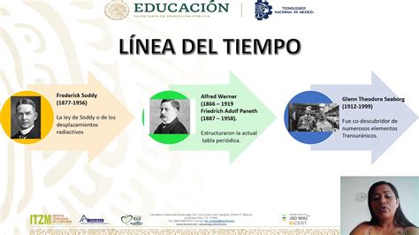 Historia De La Tabla Peri Dica Tabla Periodica Tabla Linea Del Tiempo