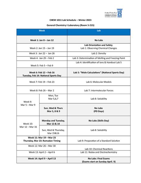 Chem 1011 Lab Schedule Winter 2023 Chem 1011 Lab Schedule Winter 2023 General Chemistry I