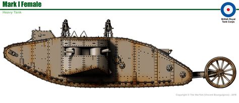 Mark 1 Tank