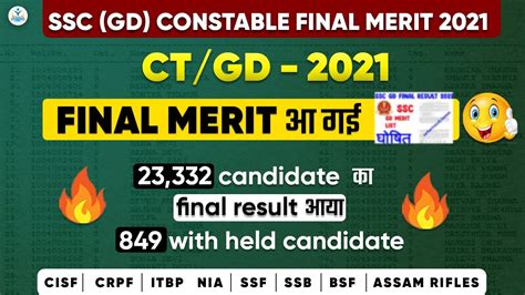 SSC GD 2021 FINAL RESULT SSC GD FINAL MERIT LIST 2021 SSC GD 2021