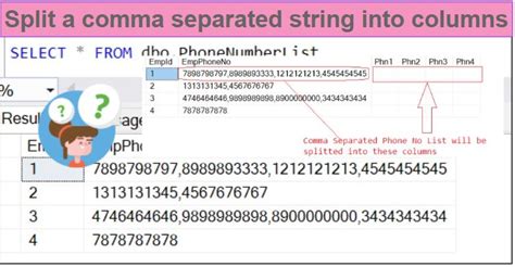 How To Split Comma Separated String Values Into Columns Sql Bi Tutorials