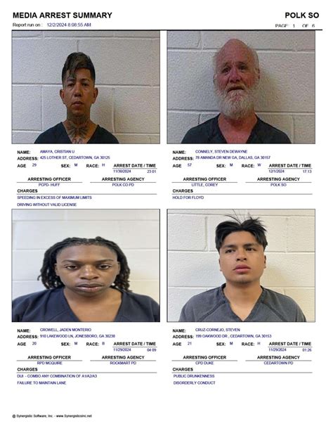 The polk county jail booking process has a surprising new step 5