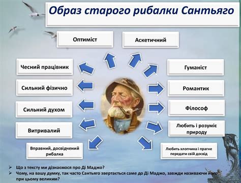 Образ Сантьяго в повісті Е. М. Гемінґвея «Старий і море» - презентация ...