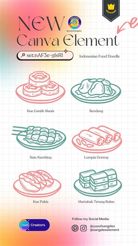 Canva Element Indonesian Food Doodle Illustration Canva Keyword