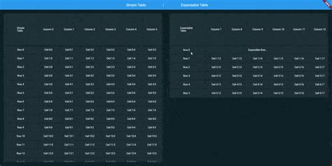 Filtering In Flutter DataGrid DataTable Otopiabogor