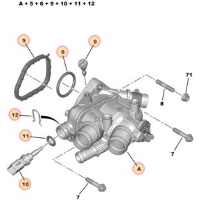 Peugeot RCZ Thermostat Housing Peugeot Parts Direct